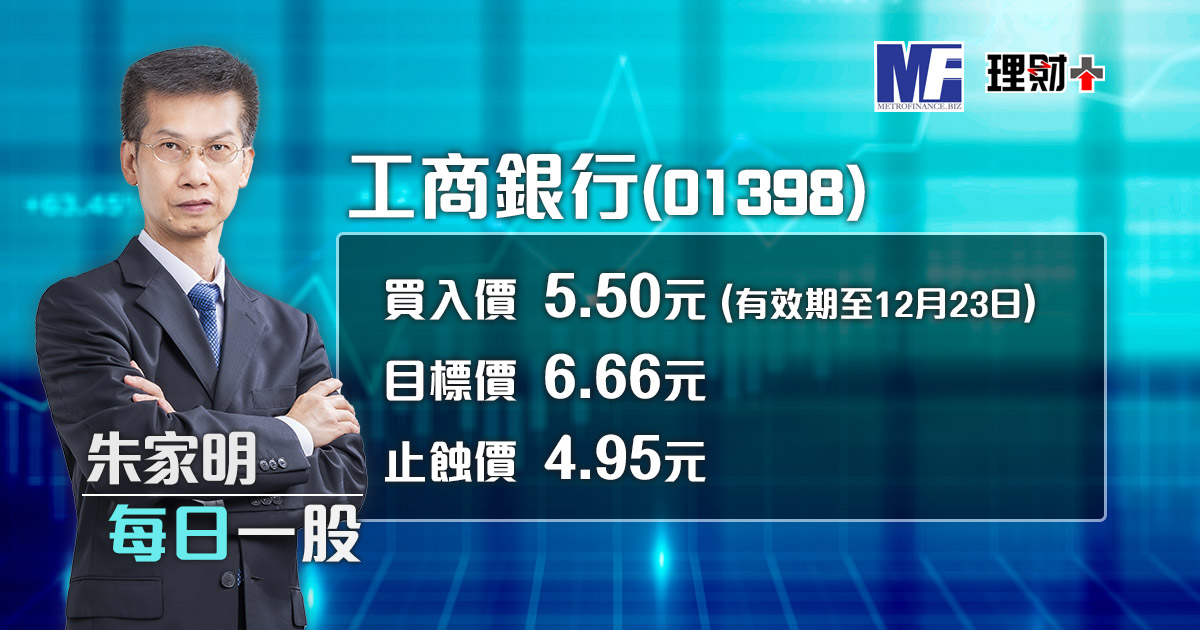 工商銀行(01398)
