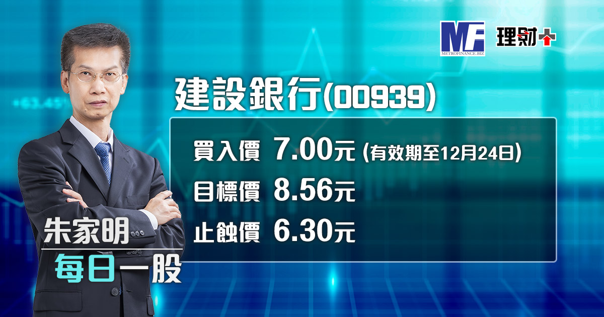 建設銀行(00939)