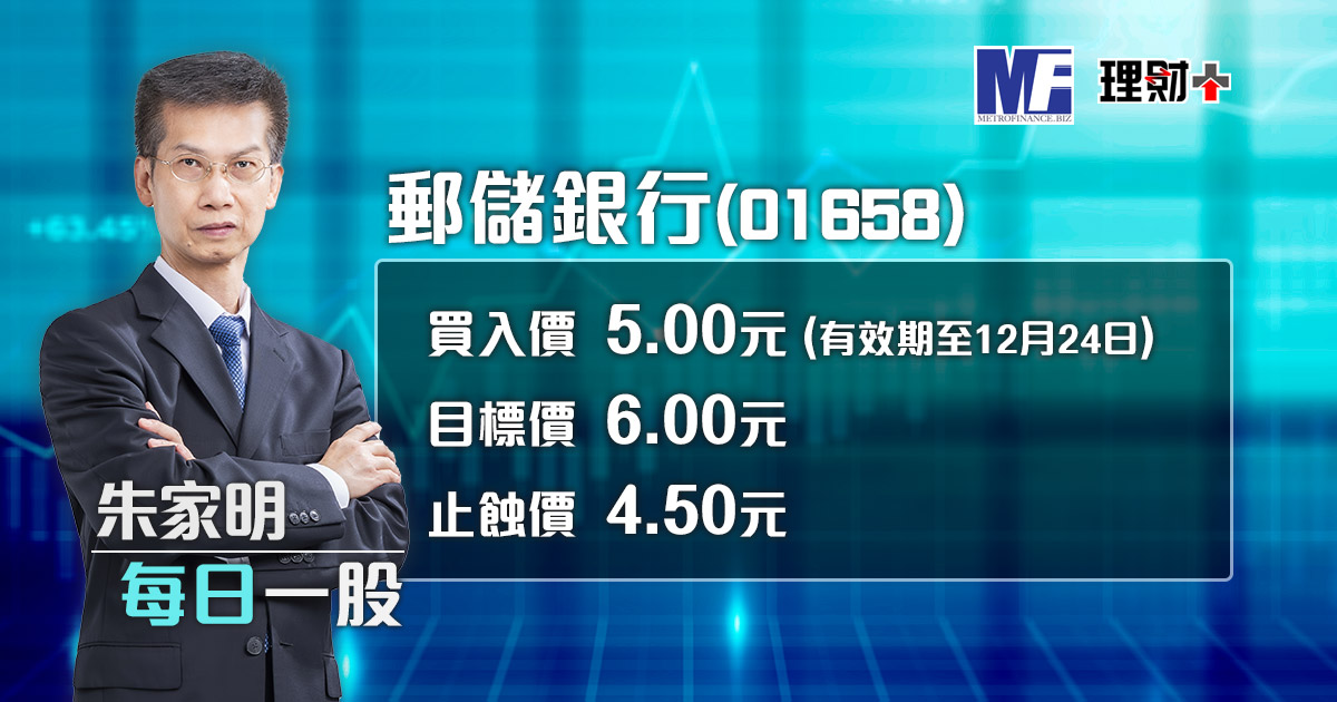 郵儲銀行(1658)