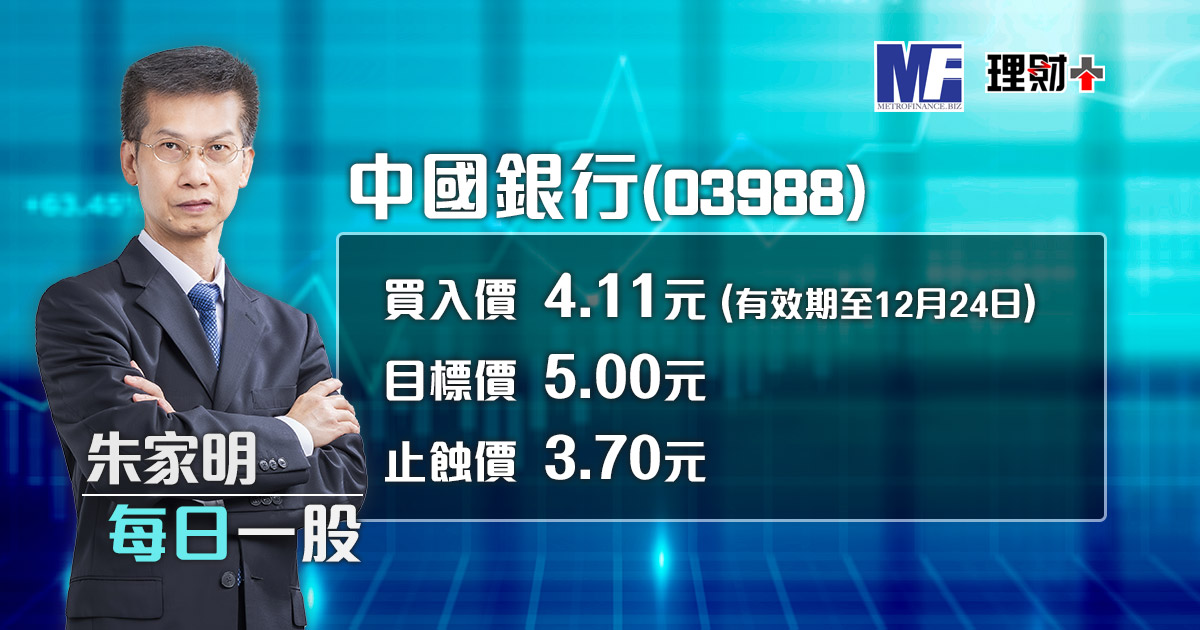 中國銀行(03988)