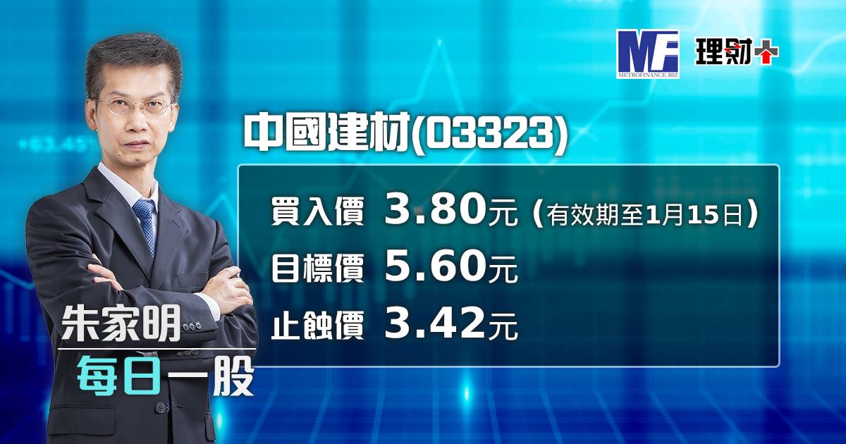 中國建材(03323)