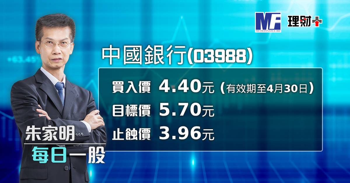 中國銀行（03988）