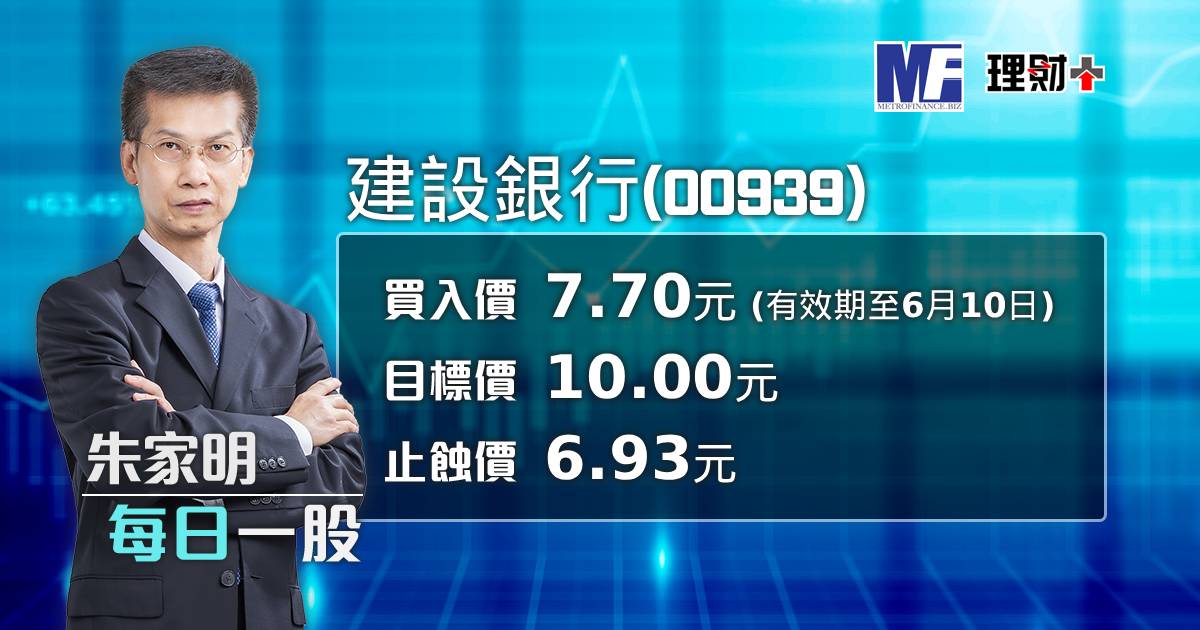 建設銀行（00939）