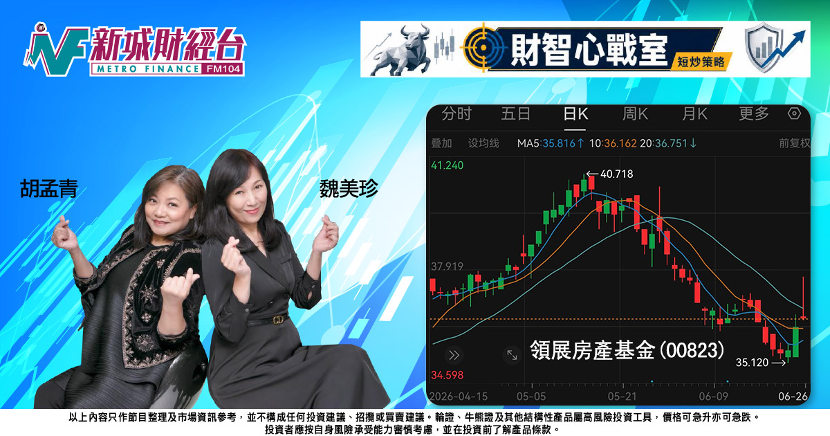 《財智心戰室》短炒策略：港股九連陰俯衝向下，領展逆市顯「高息誘惑」