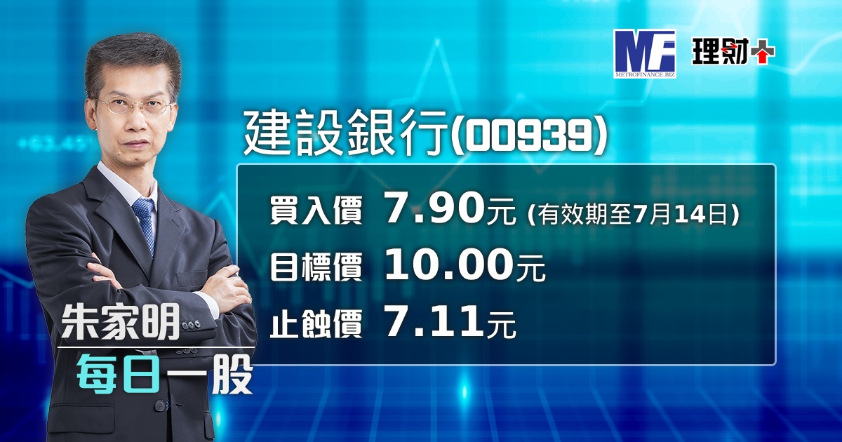 建設銀行（00939）