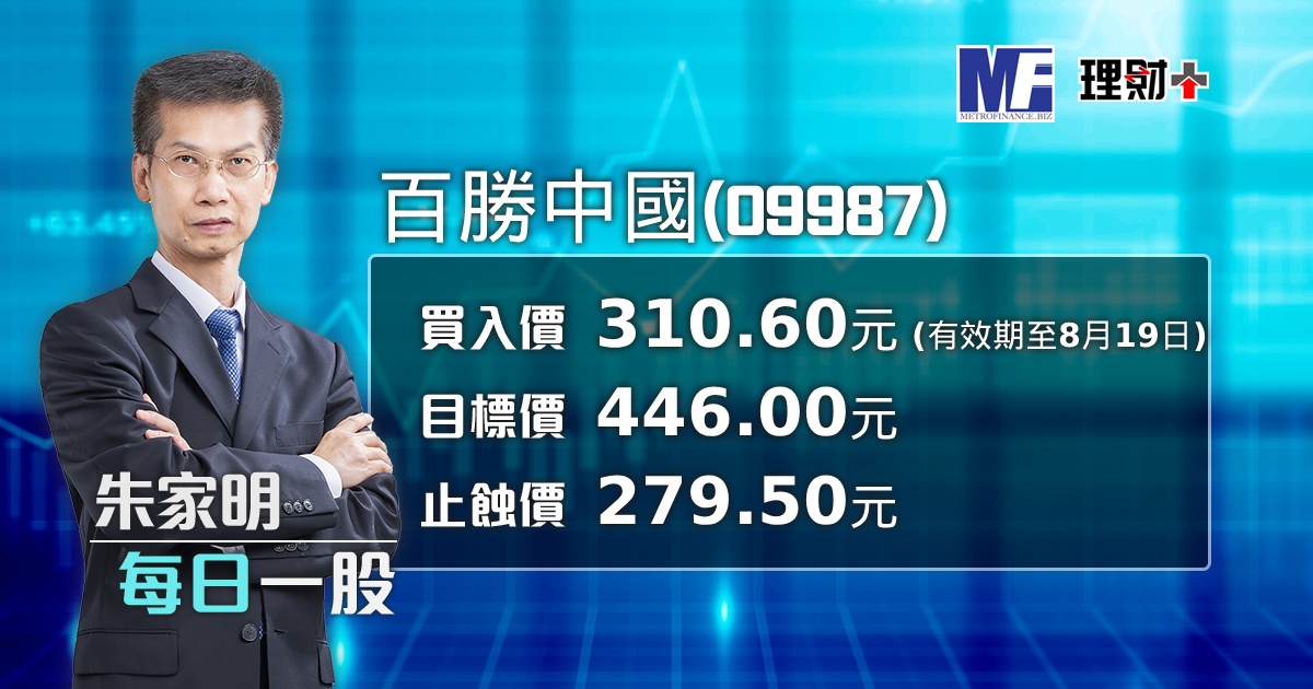 百勝中國（09987）