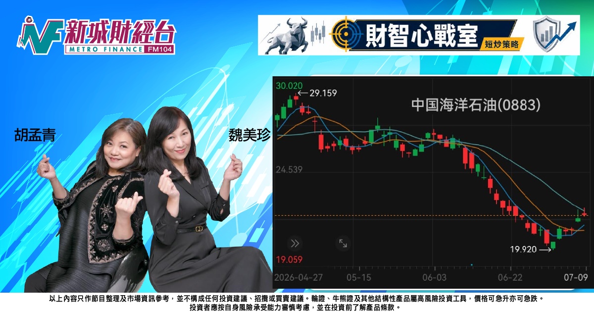《財智心戰室》短炒策略：中東局勢告急油價抽升，阿里騰訊反彈乏力宜防守
