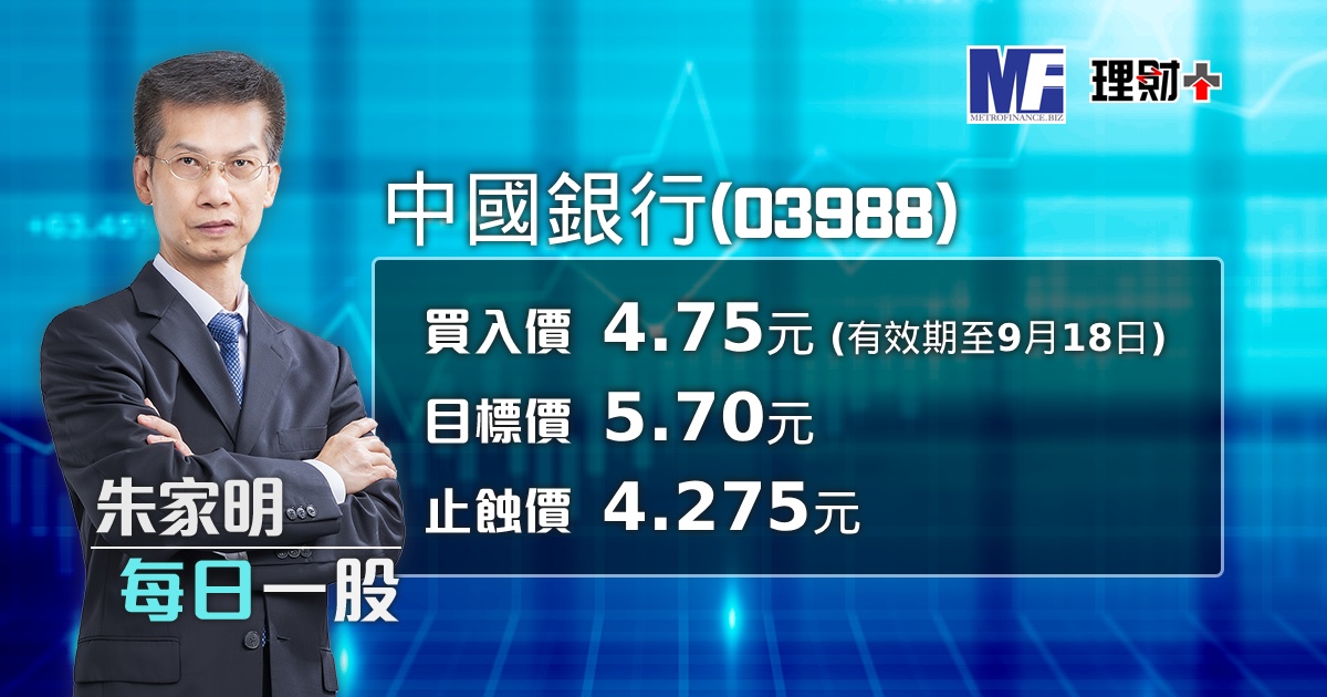 中國銀行（03988）