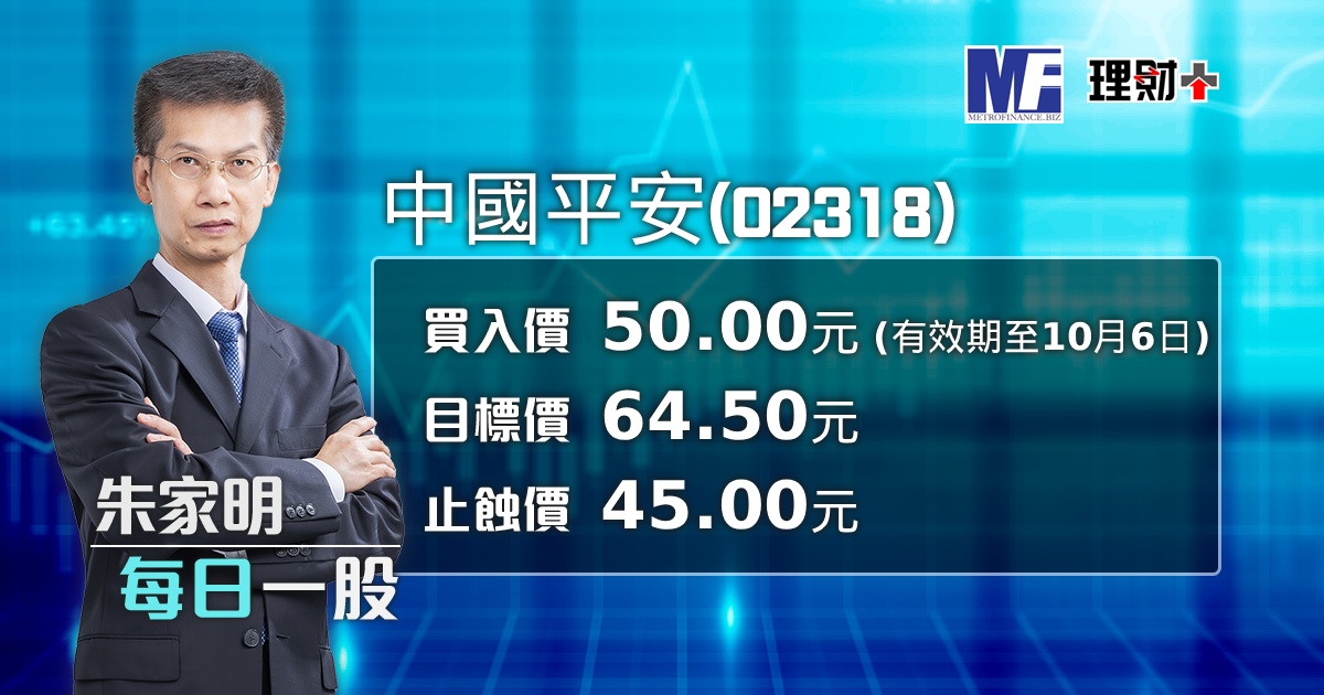 中國平安（02318）
