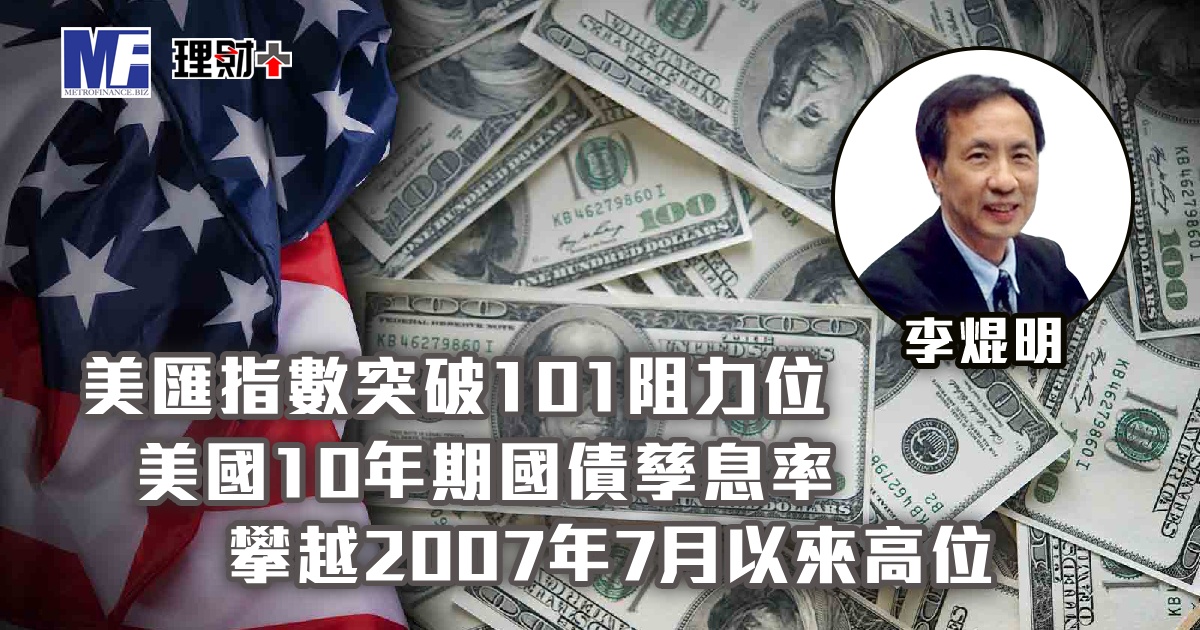 美匯指數突破101阻力位，美國10年期國債孳息率攀越2007年7月以來高位