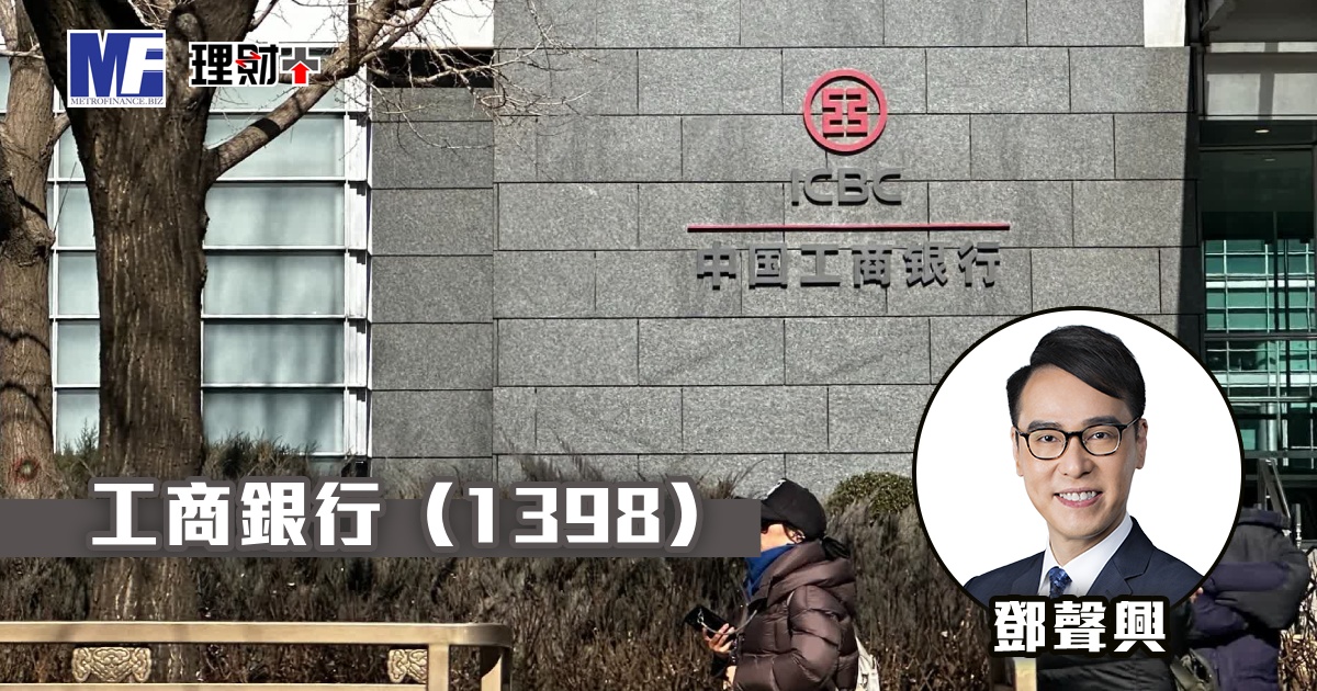 工商銀行（1398）