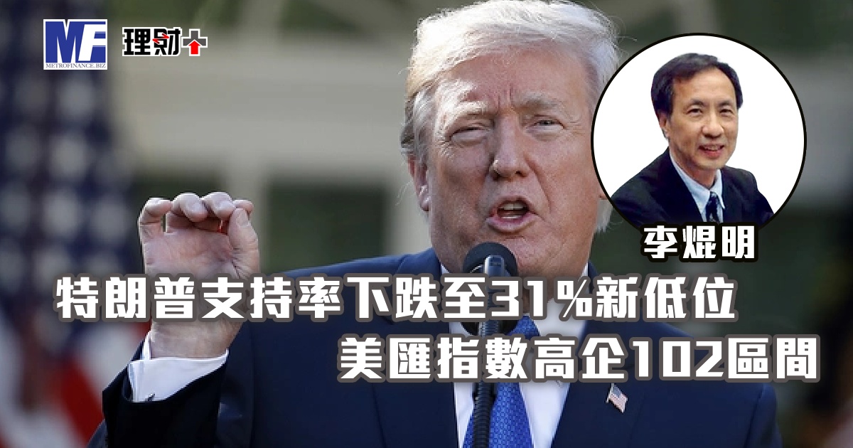 特朗普支持率下跌至31%新低位，美匯指數高企102區間
