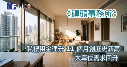 《磚頭事務所》:私樓租金連升 11 個月創歷史新高 大單位需求回升
